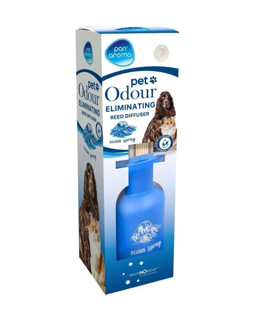 Odour eliminating reed diffuser