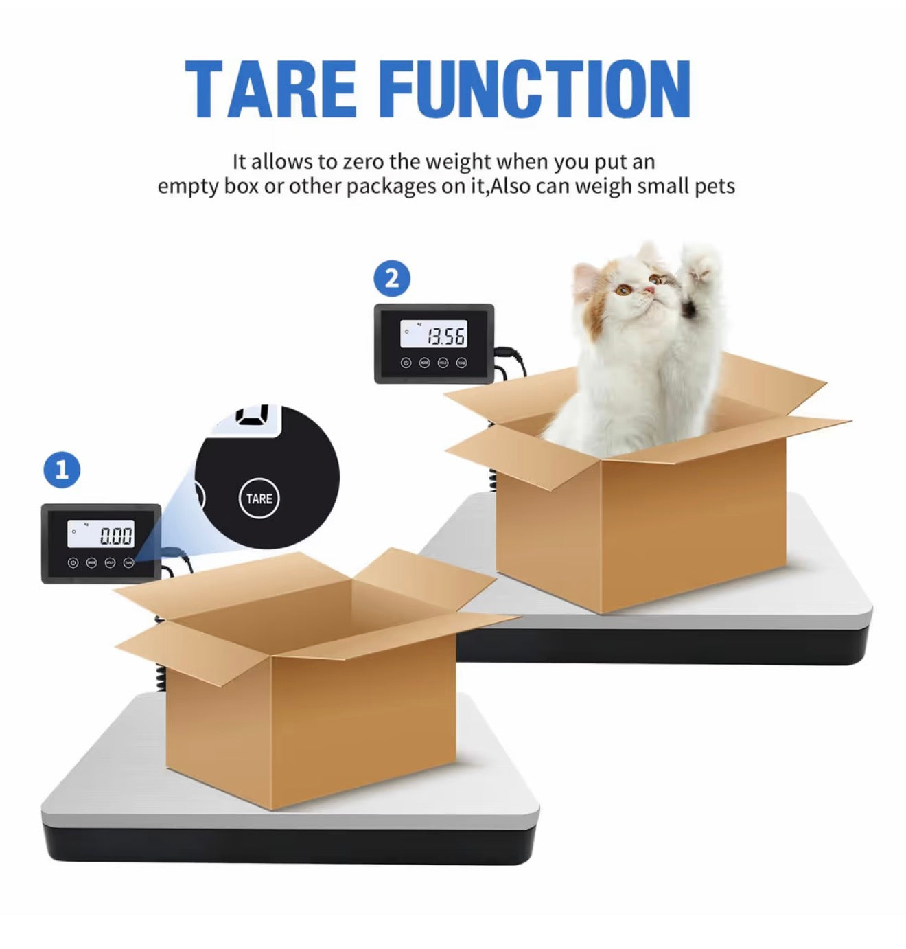 Parcel scales