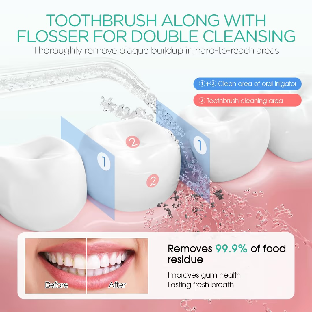 Cordless water flosser oral irrigator.